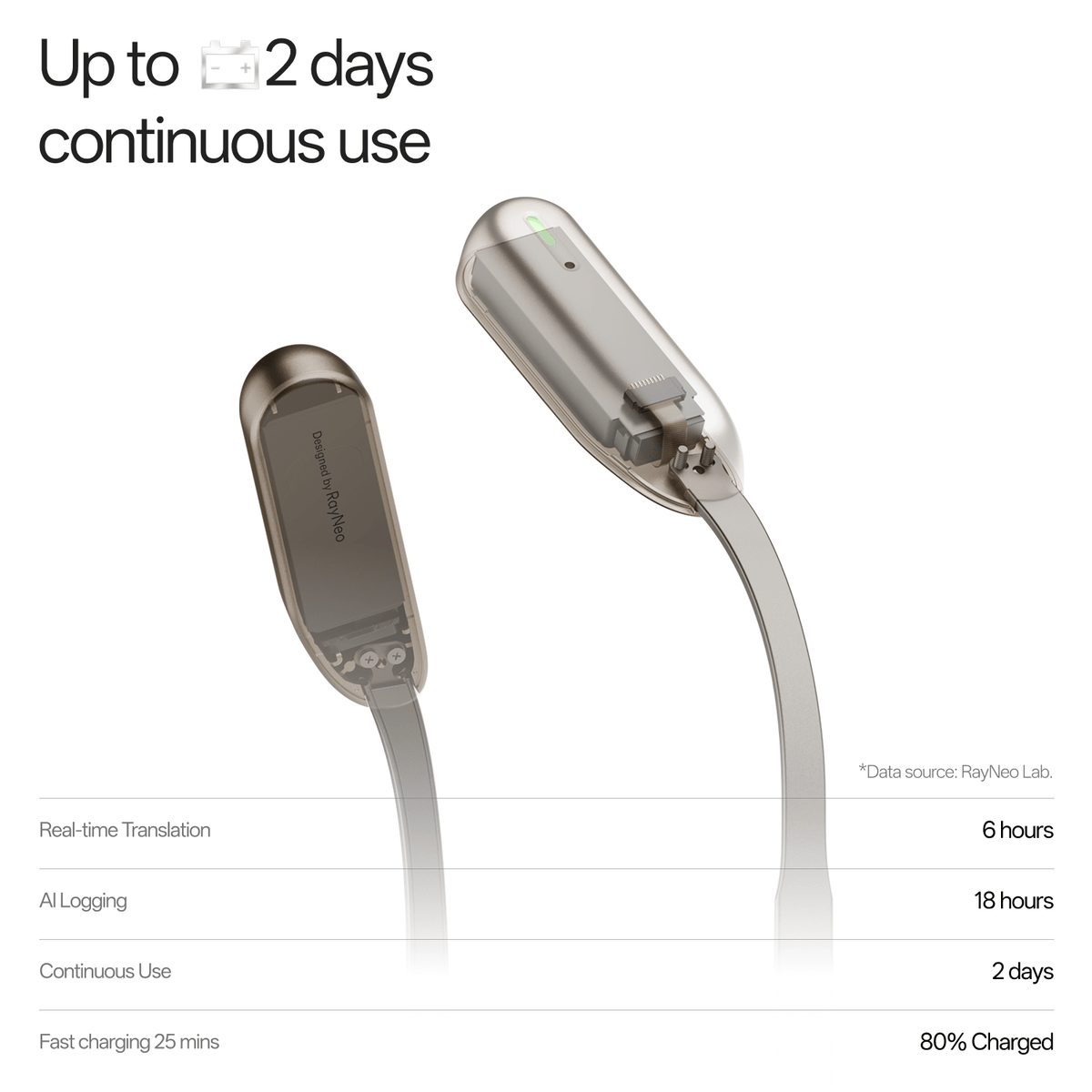 RayNeo iO AI Glasses - RayNeo