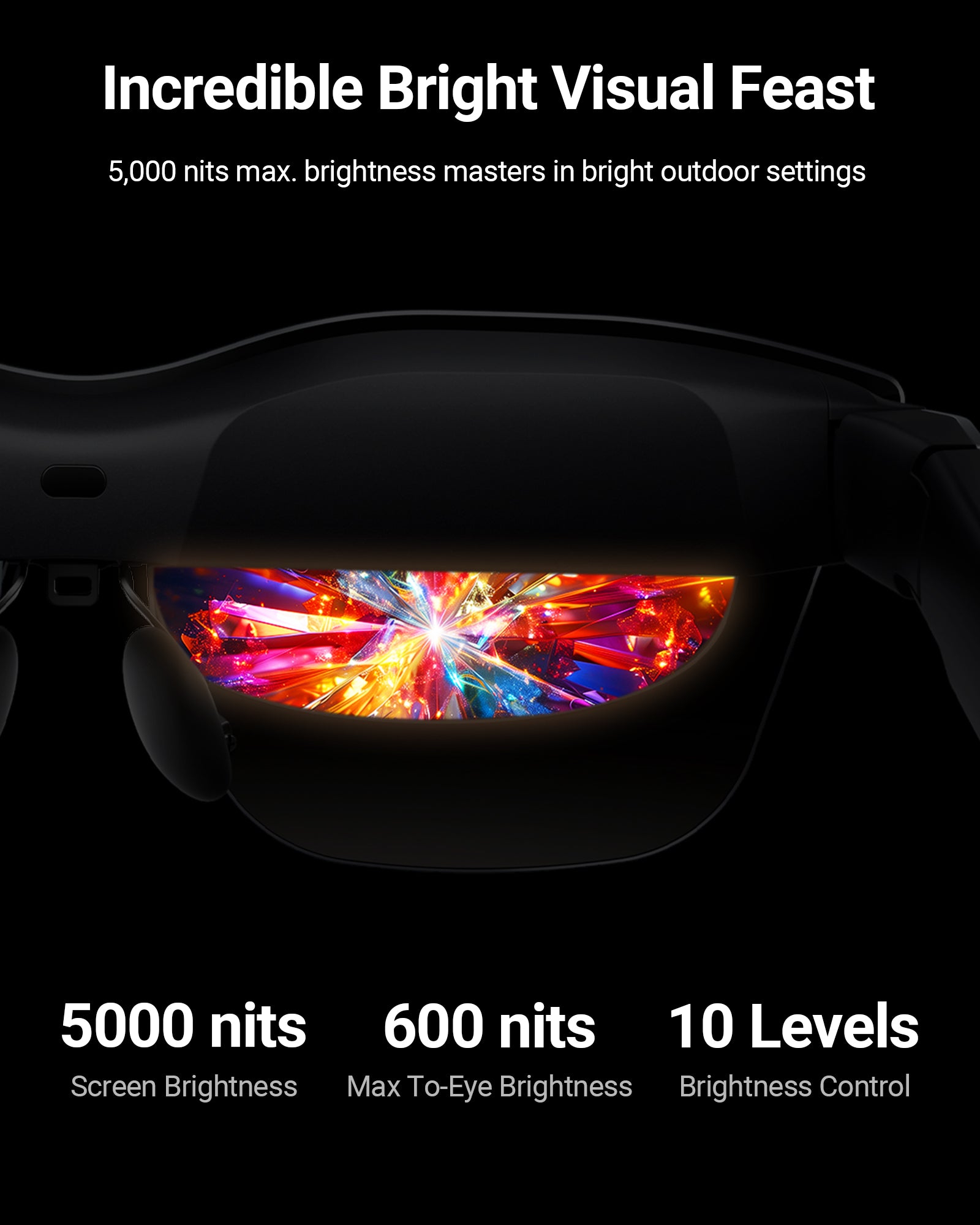 Prime Day Sale: RayNeo Air 2s - RayNeo