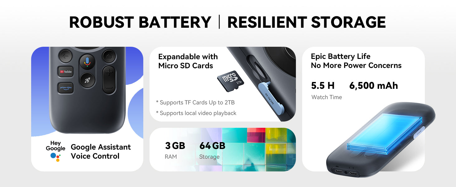 【完品】RayNeo Air 3S Pro + Google Pocket TV Cinema Unleashed: Air 3s Pro + Pocket TV – RayNeo