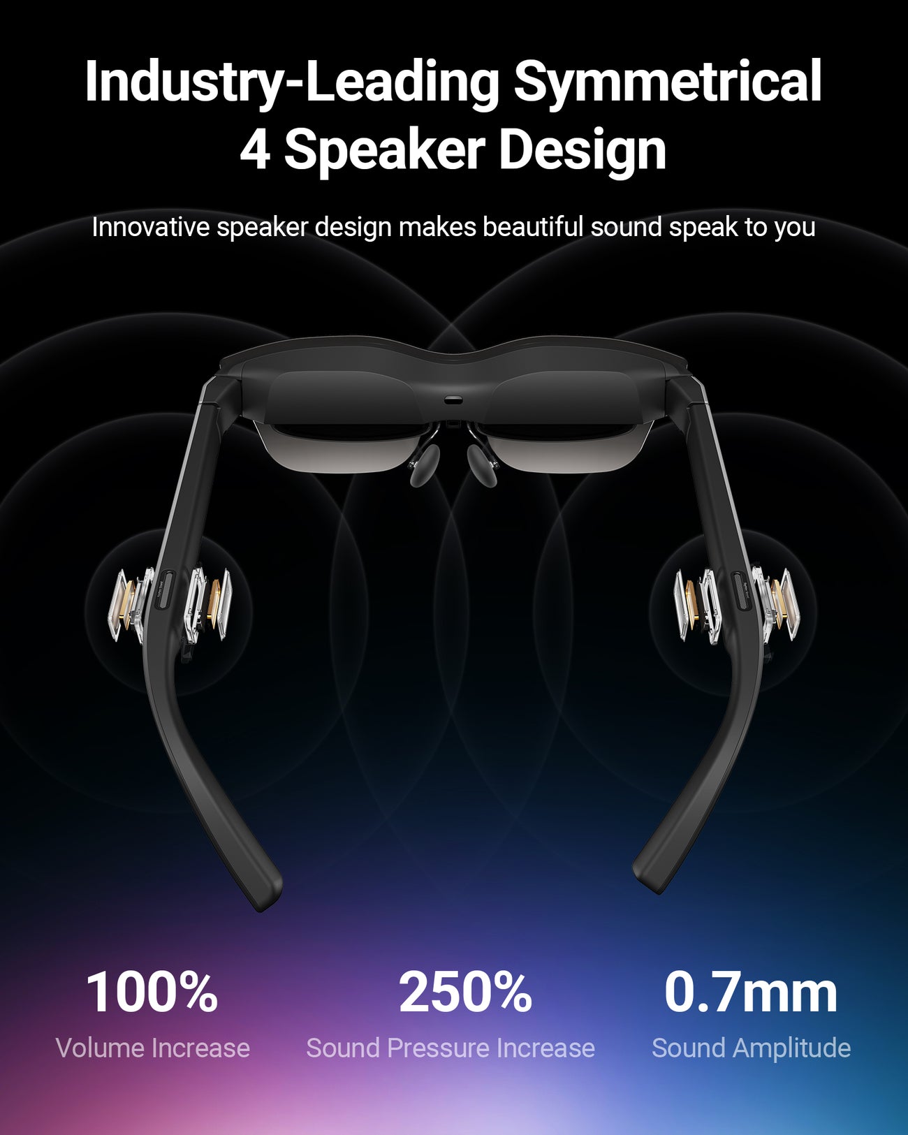 RayNeo Air 2s AR Glasses