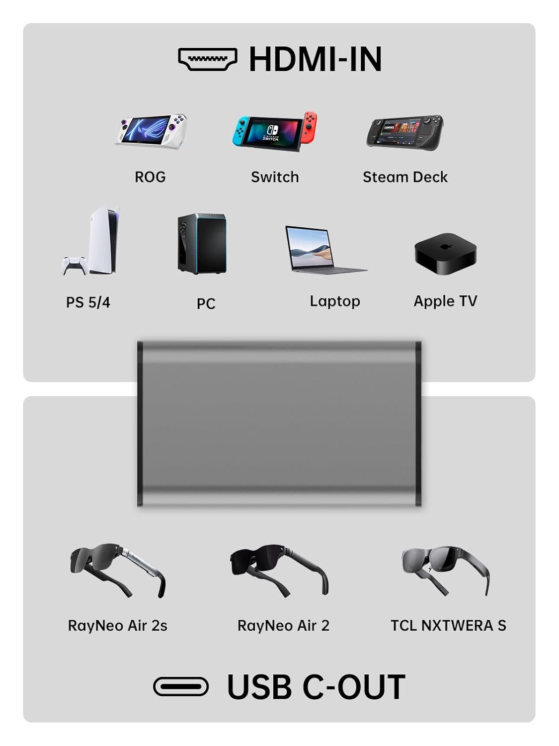 Prime Day Sale: RayNeo Air 2 - RayNeo