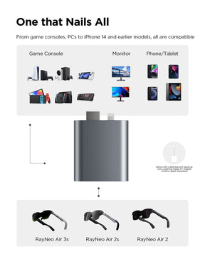 HDMI to Type-C and charging adapter for AR Glasses