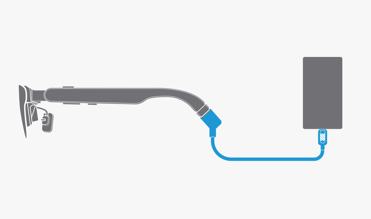 RayNeo GT series connection overview